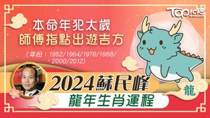 蘇民峰 風水|2024年龍年布局｜蘇民峰教家居風水布局 趨旺財運桃 